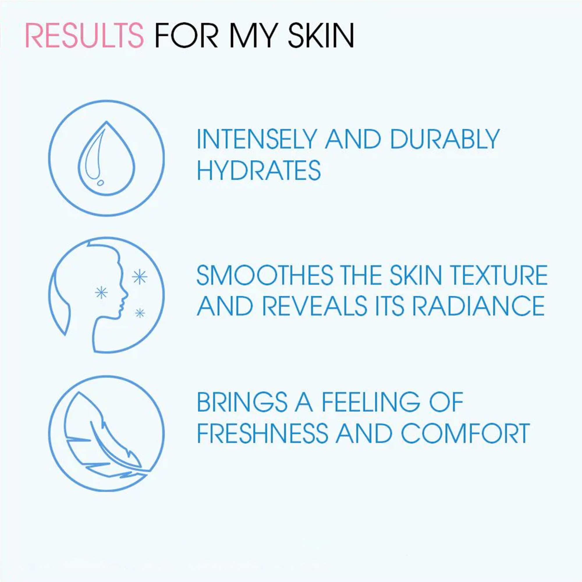 Hydrabio Gel Cream Light Moisturizing Care