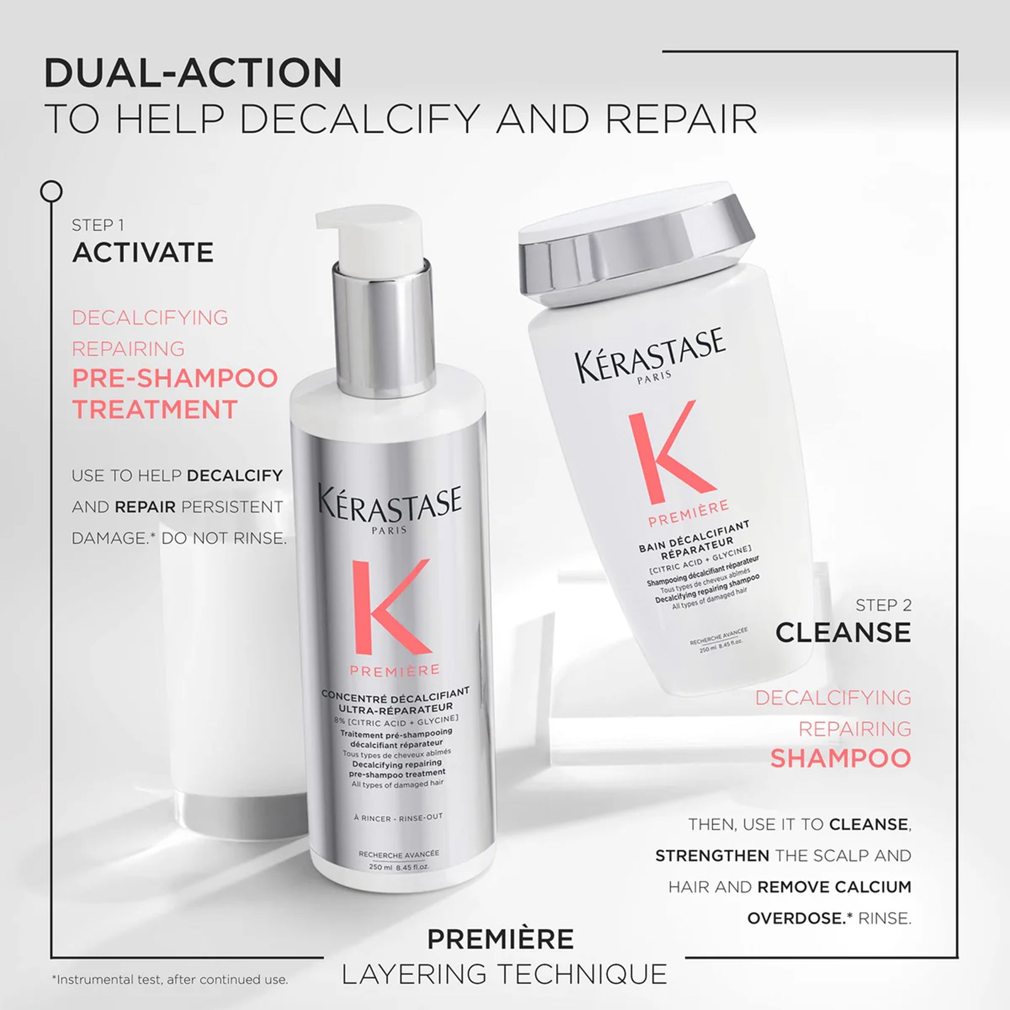 K Première Decalcifying Repairing Pre-Shampoo Treatment