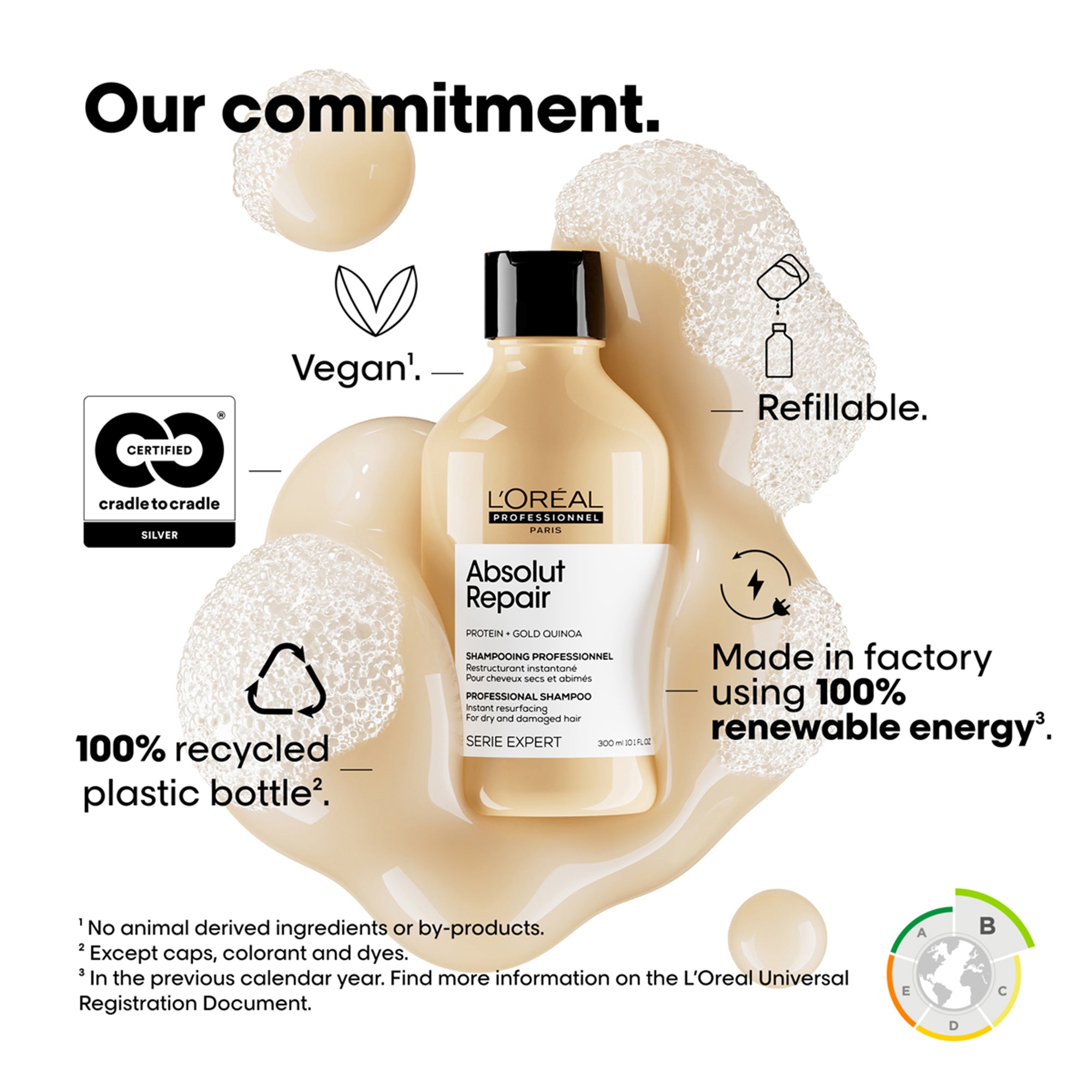 Glacial Utopia - Absolute Repair Gift Set