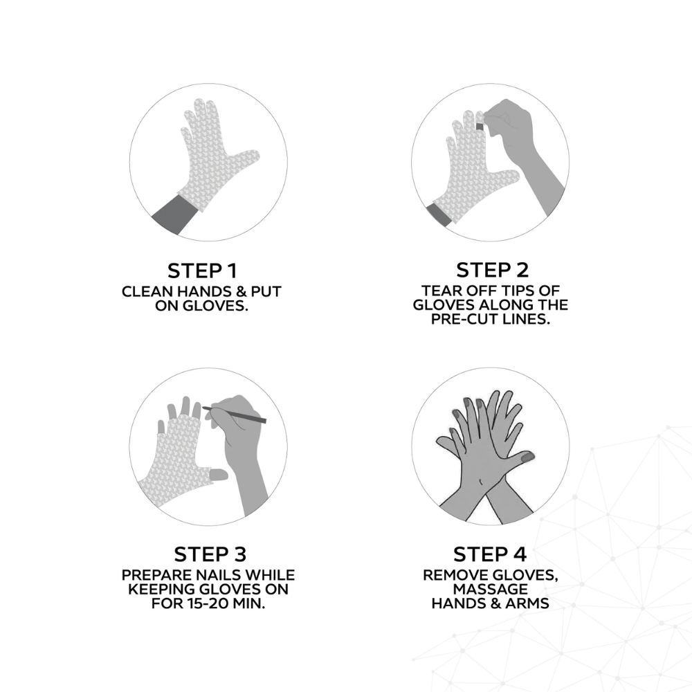 Hand Therapy Gloves
