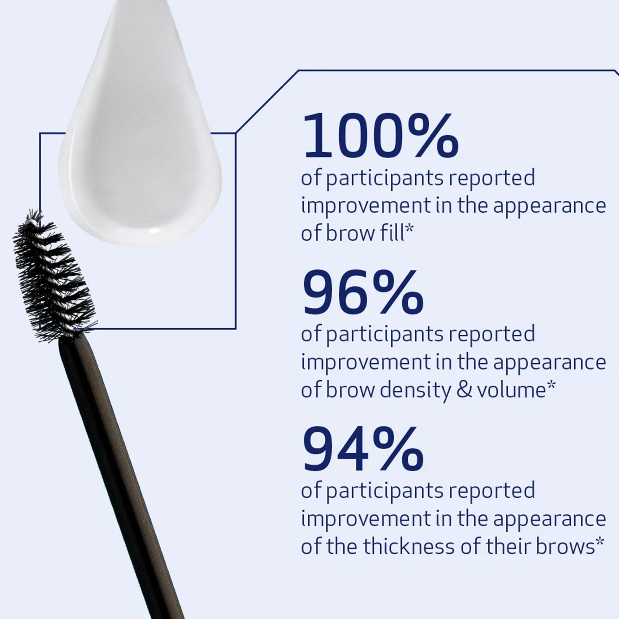 Nu-Cil Eyebrow Enhancing