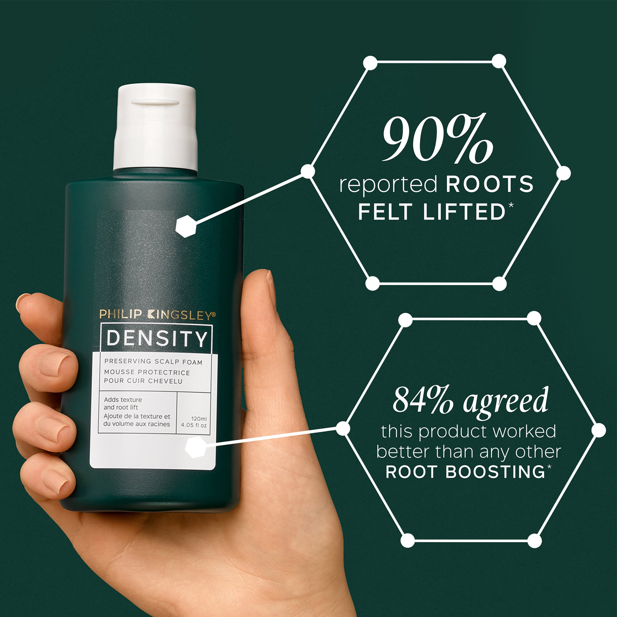 Density Preserving Scalp Foam