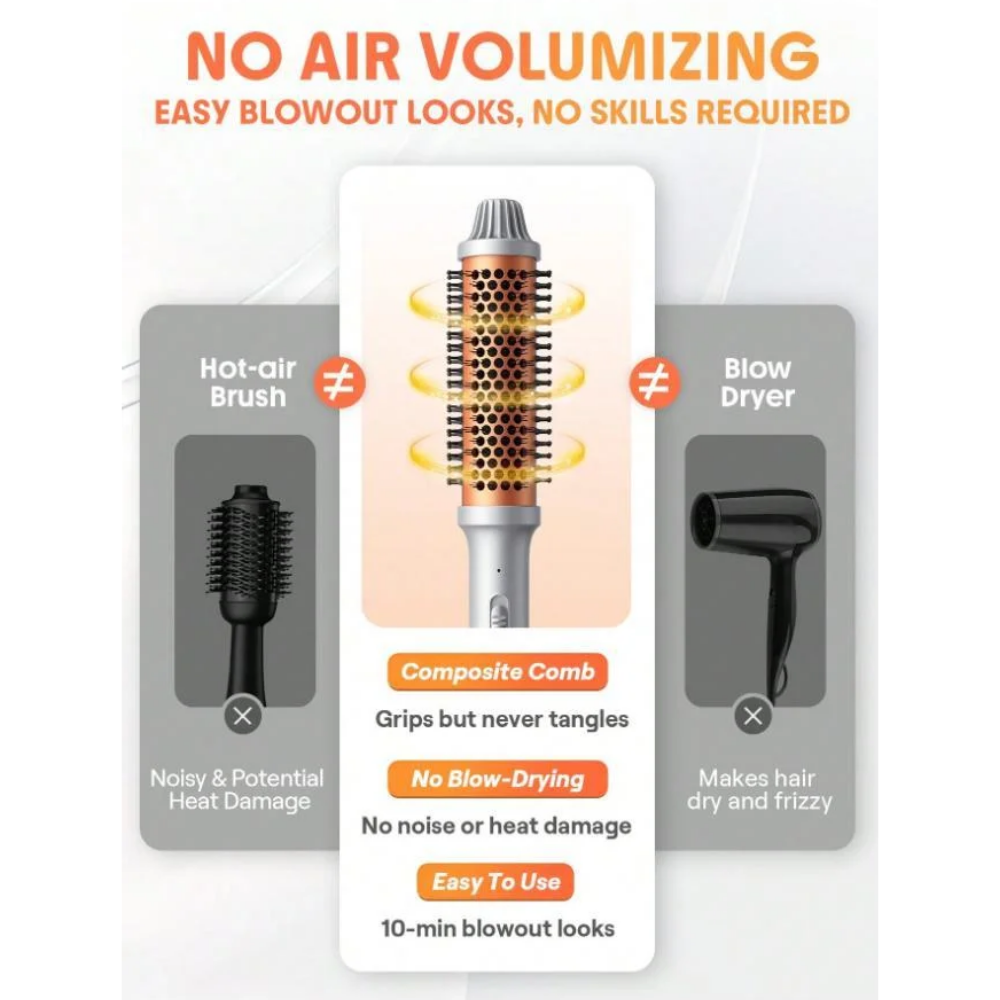 Curl Thermal Blowout Brush