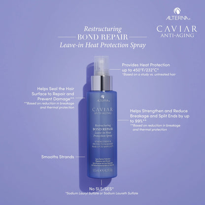 Caviar Anti-Aging Restructuring Bond Repair Leave-In Heat Protection Spray