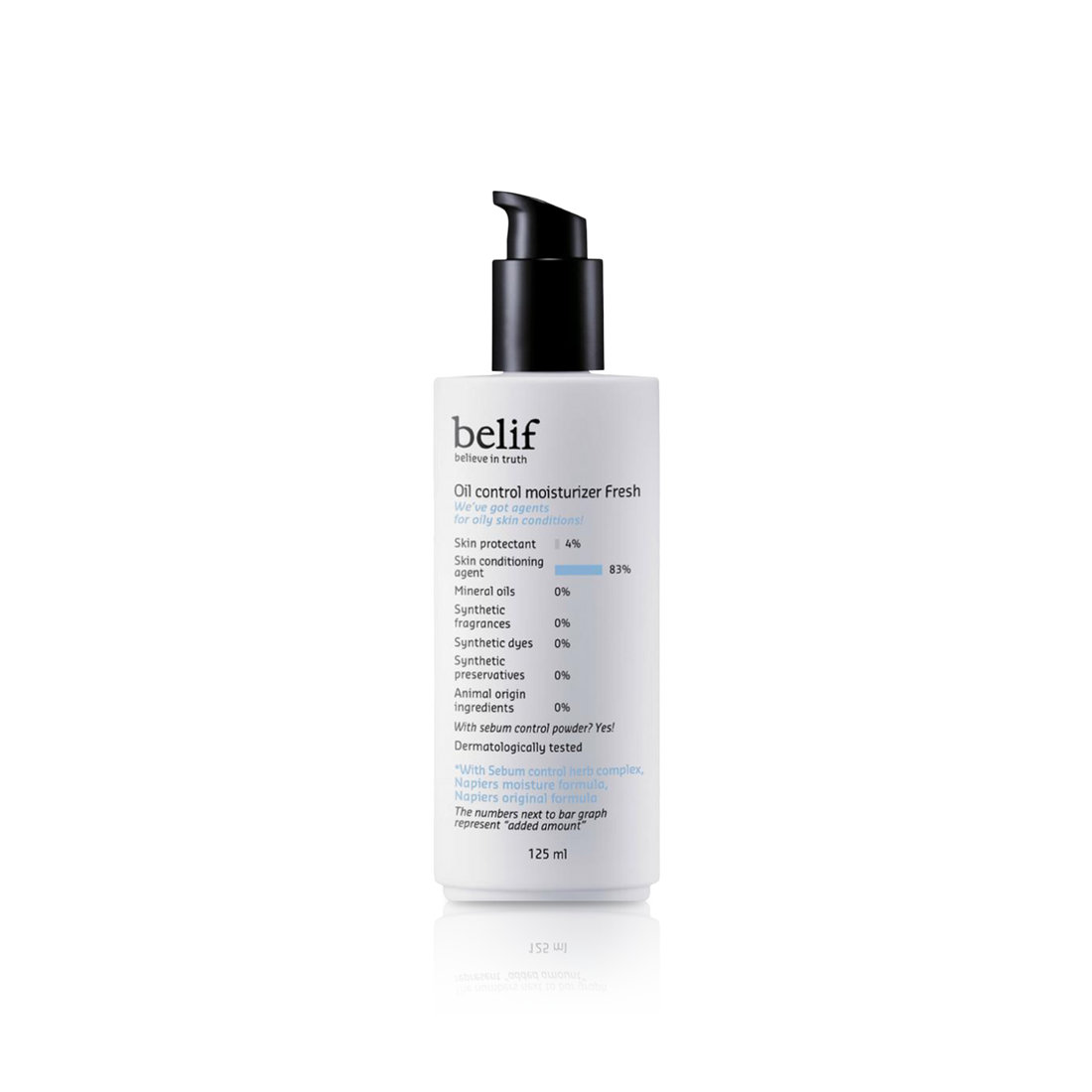 كريم مرطب للتحكم بزيوت البشرة 