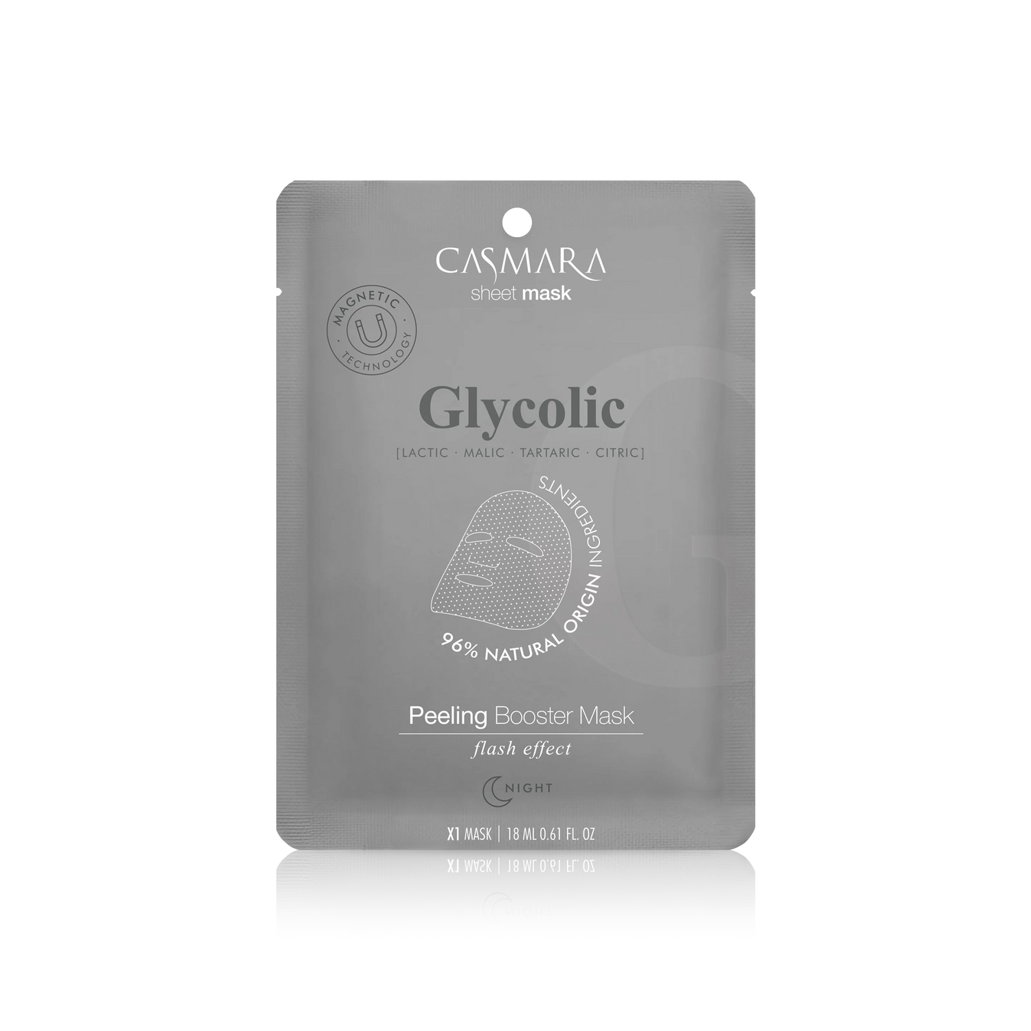 Peeling Booster Mask (Glycolic)