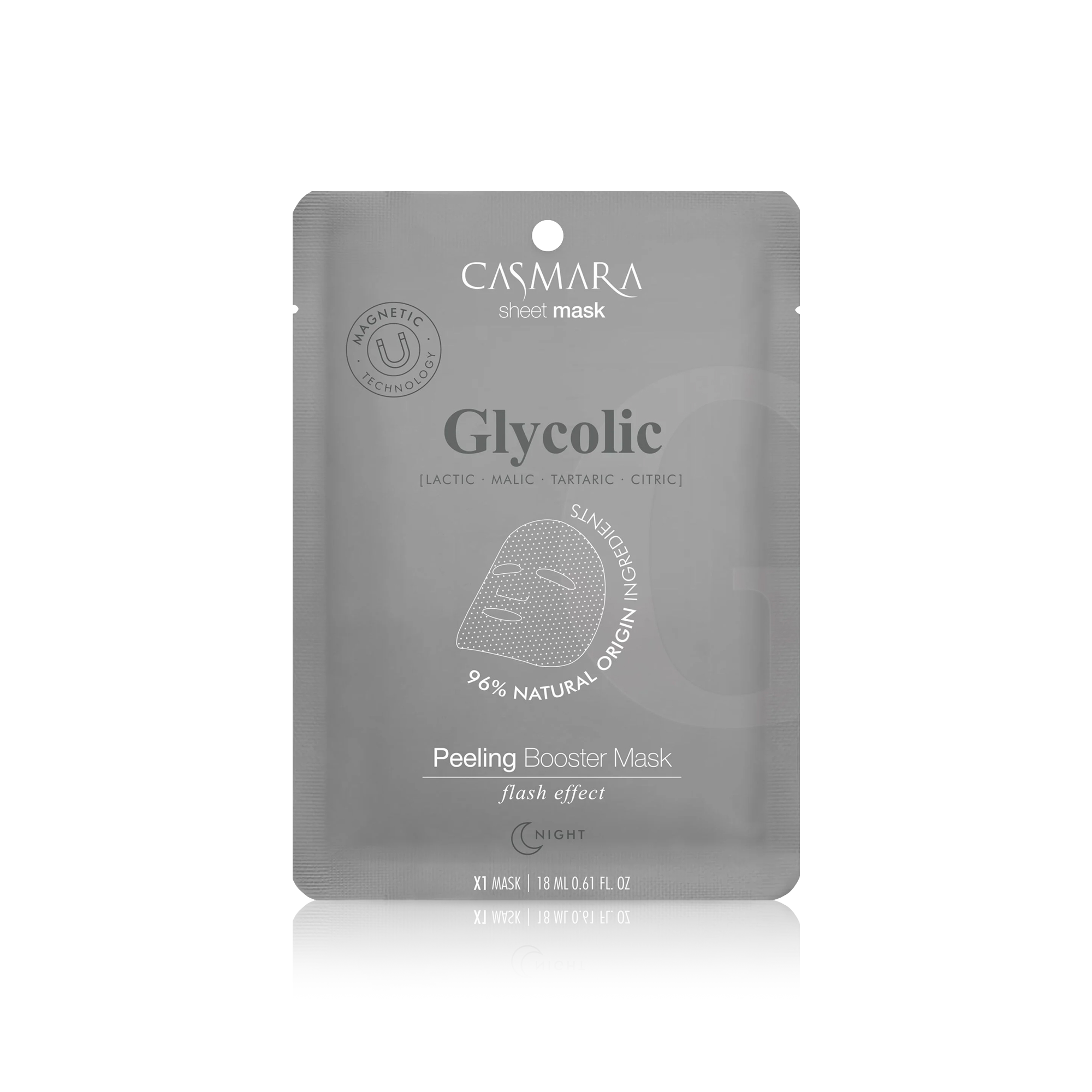 Peeling Booster Mask (Glycolic)