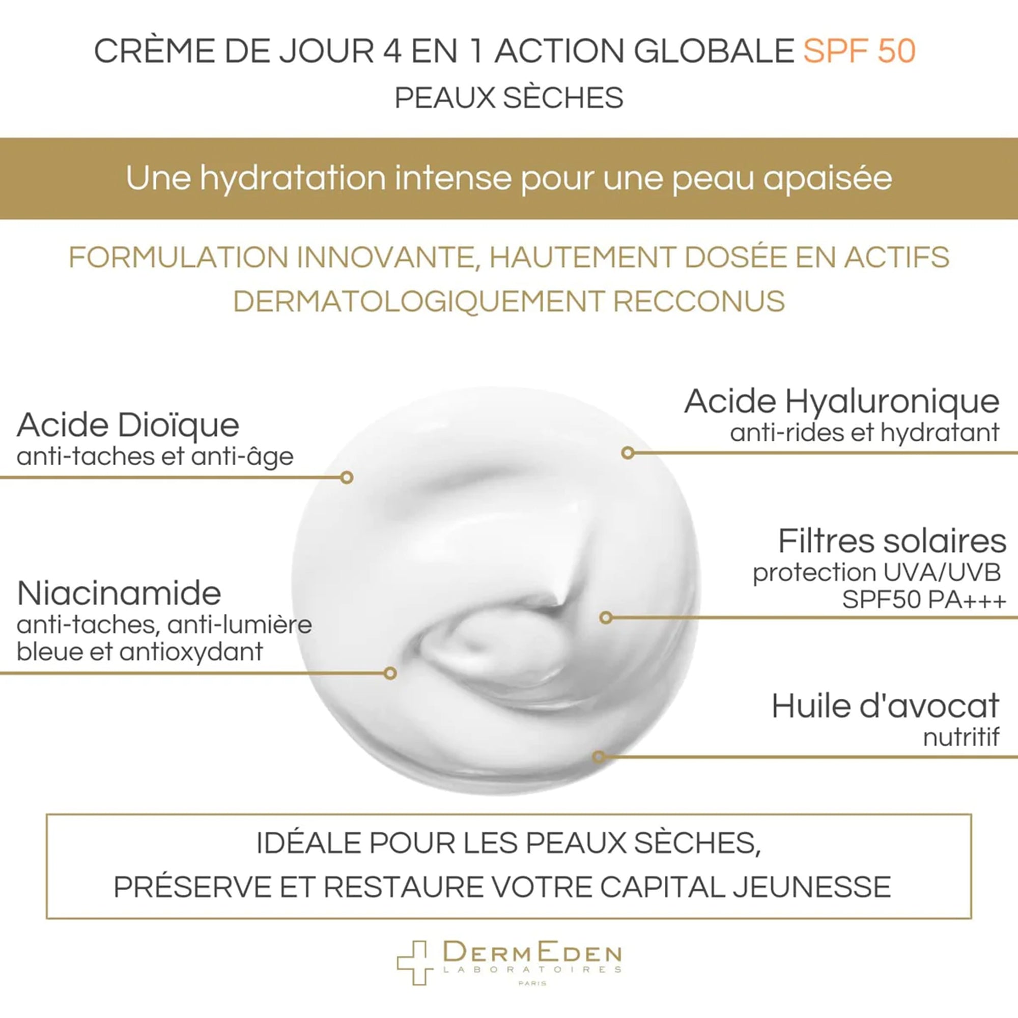 كريم النهار داي بروتوكول جلوبال أكشن 4 في 1 مع SPF 50 للبشرة الجافة