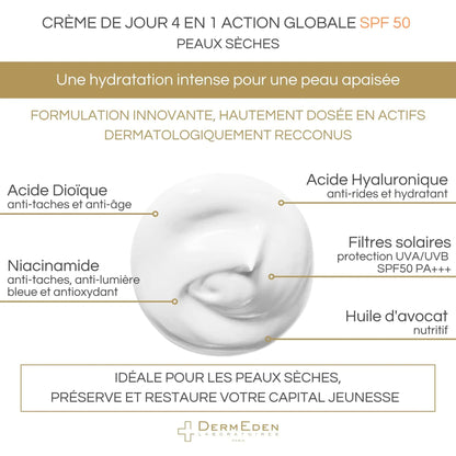 كريم النهار داي بروتوكول جلوبال أكشن 4 في 1 مع SPF 50 للبشرة الجافة