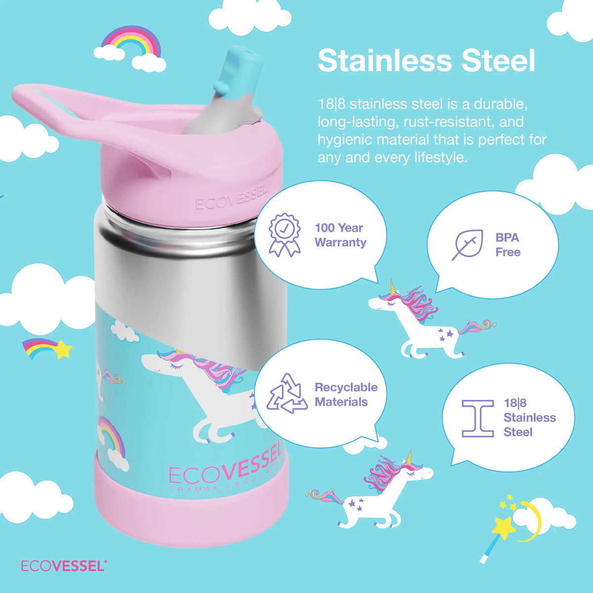 Kids TriMax® Insulated Bottle - Unicorn