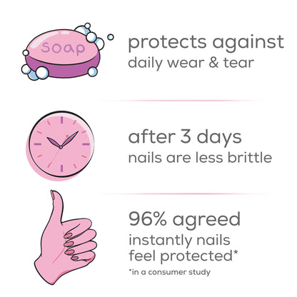 Hard to Resist Neutralize &amp; Brighten Nail Strengthener