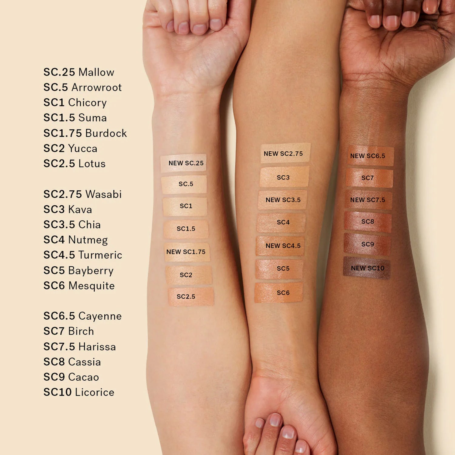 كونسيلر ترو سكن سيروم