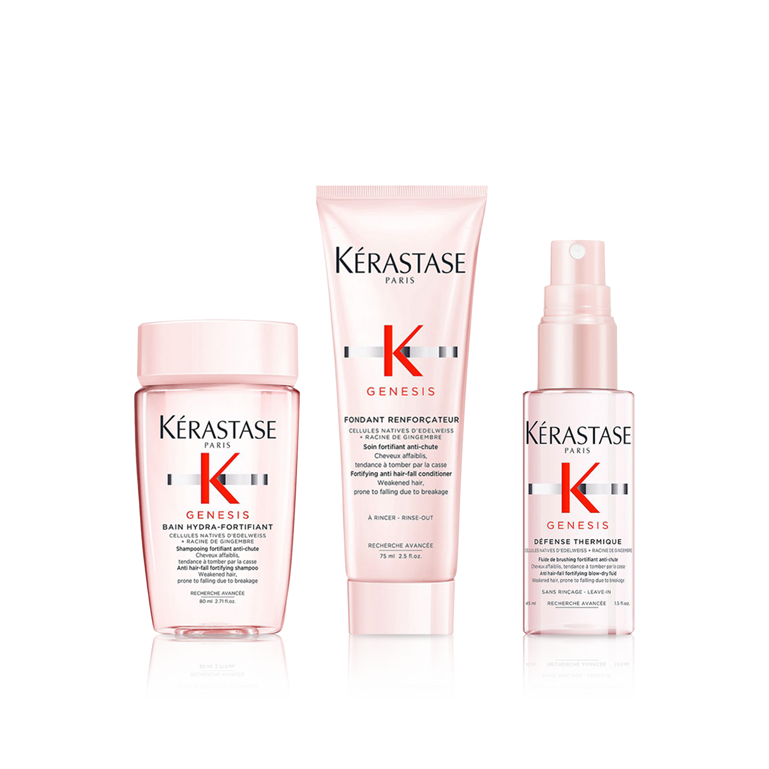 Kérastase Genesis Discovery Set | NumberC