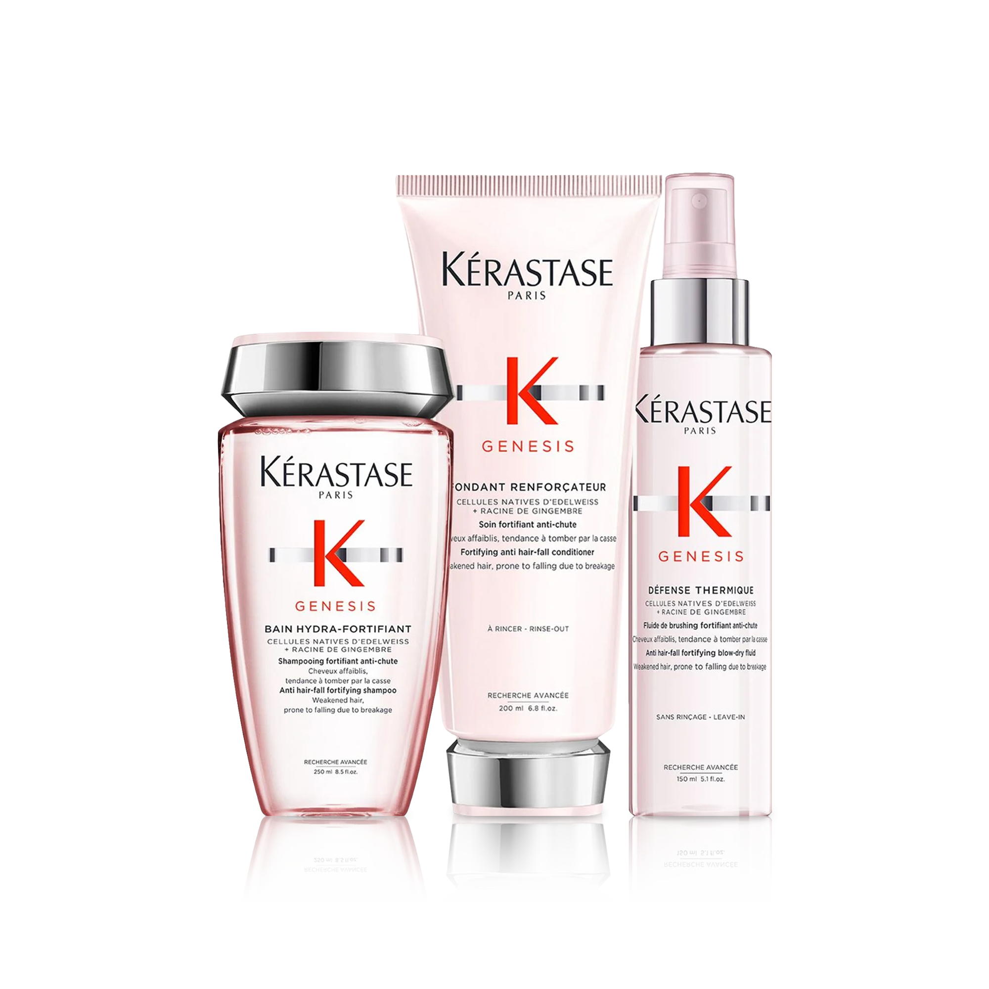 مجموعة جينيسيس فورتيفايينج المضادة لتساقط الشعر