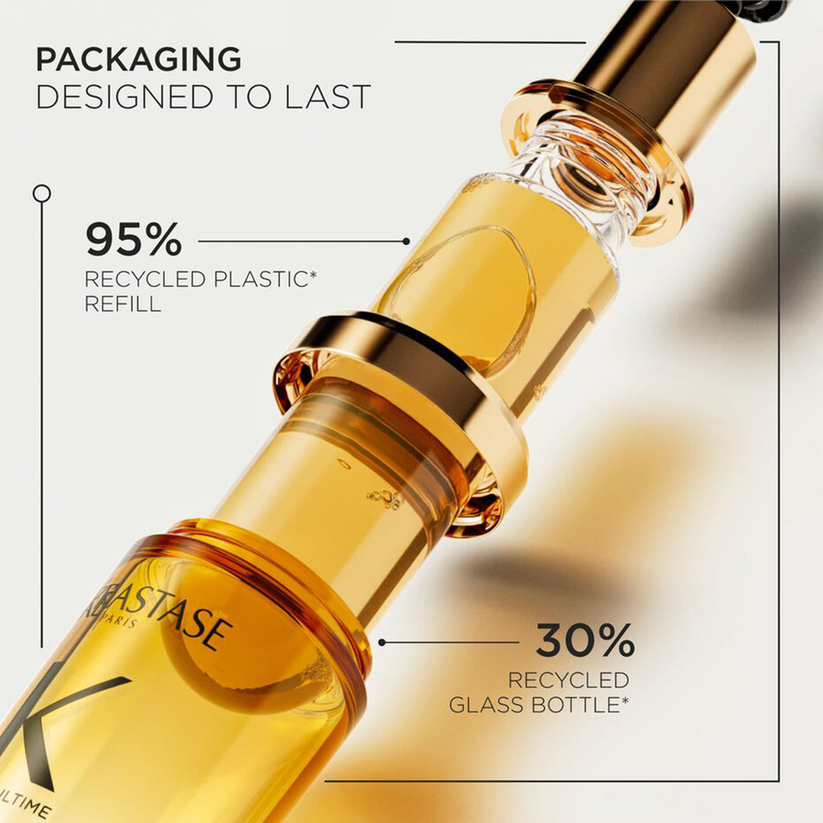 Elixir Ultime Original Refillable Hair Oil