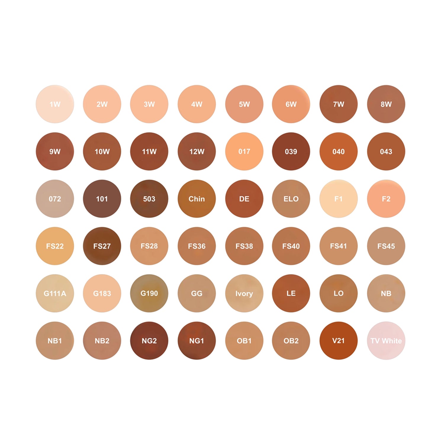 Supracolor Foundation