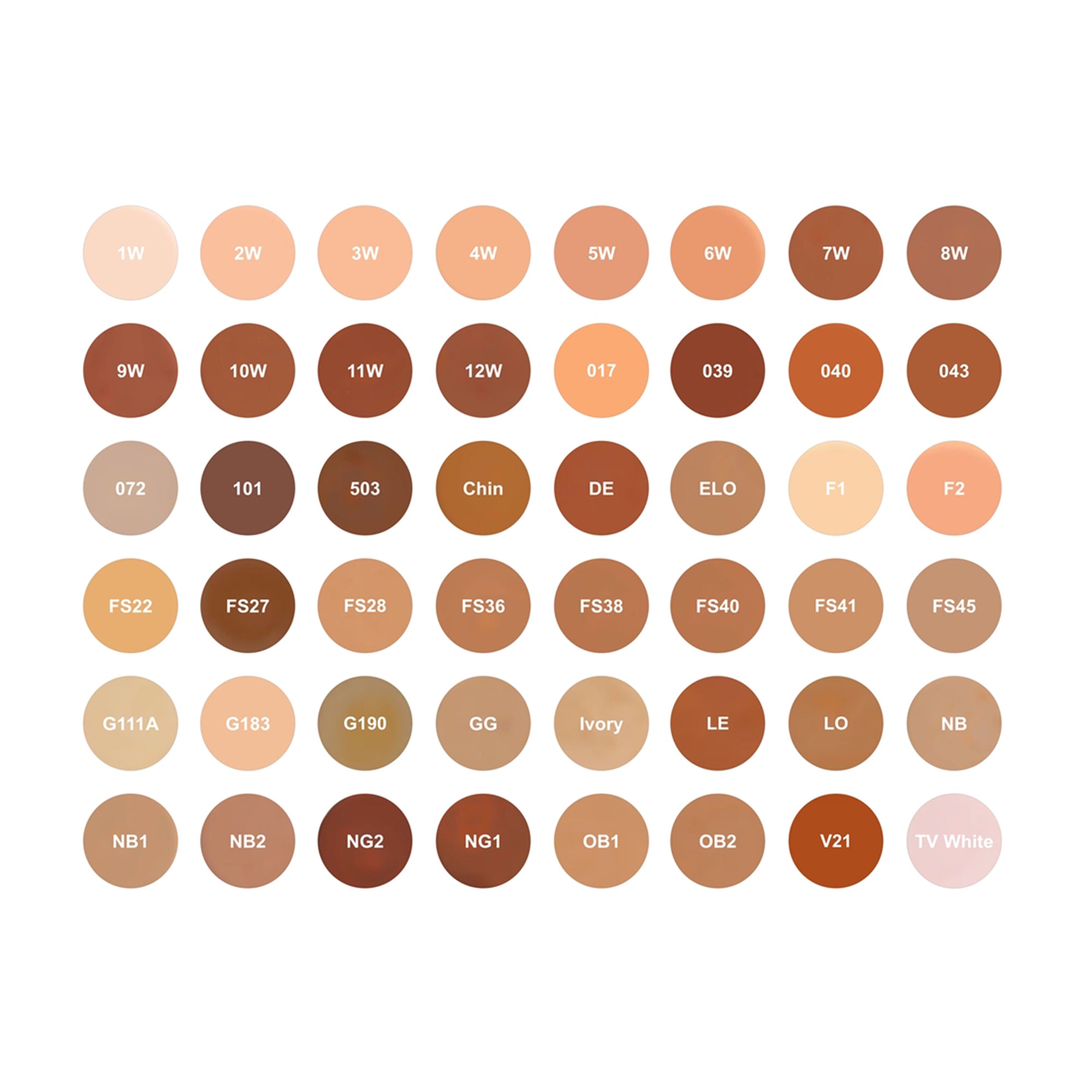 Supracolor Foundation