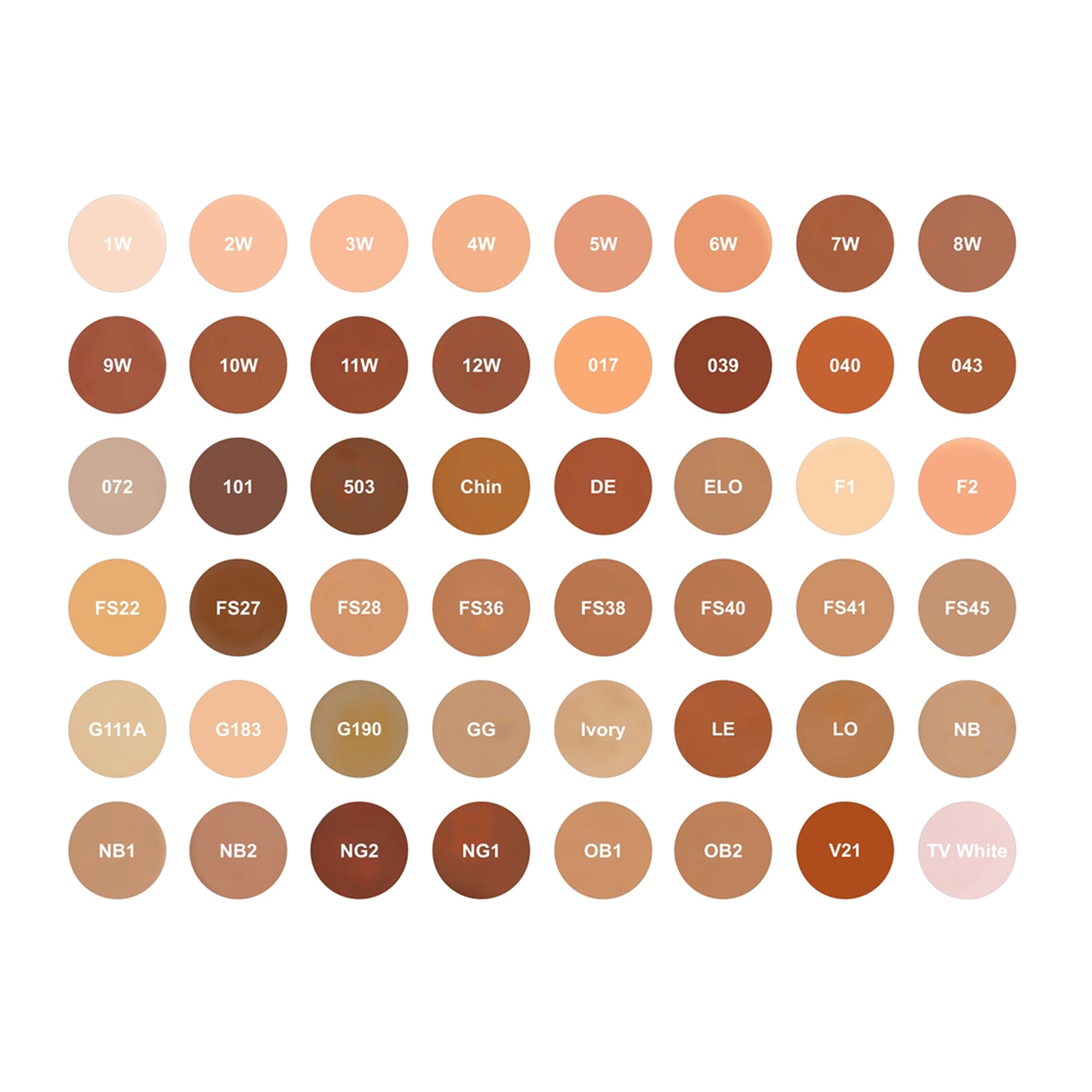 Supracolor Foundation