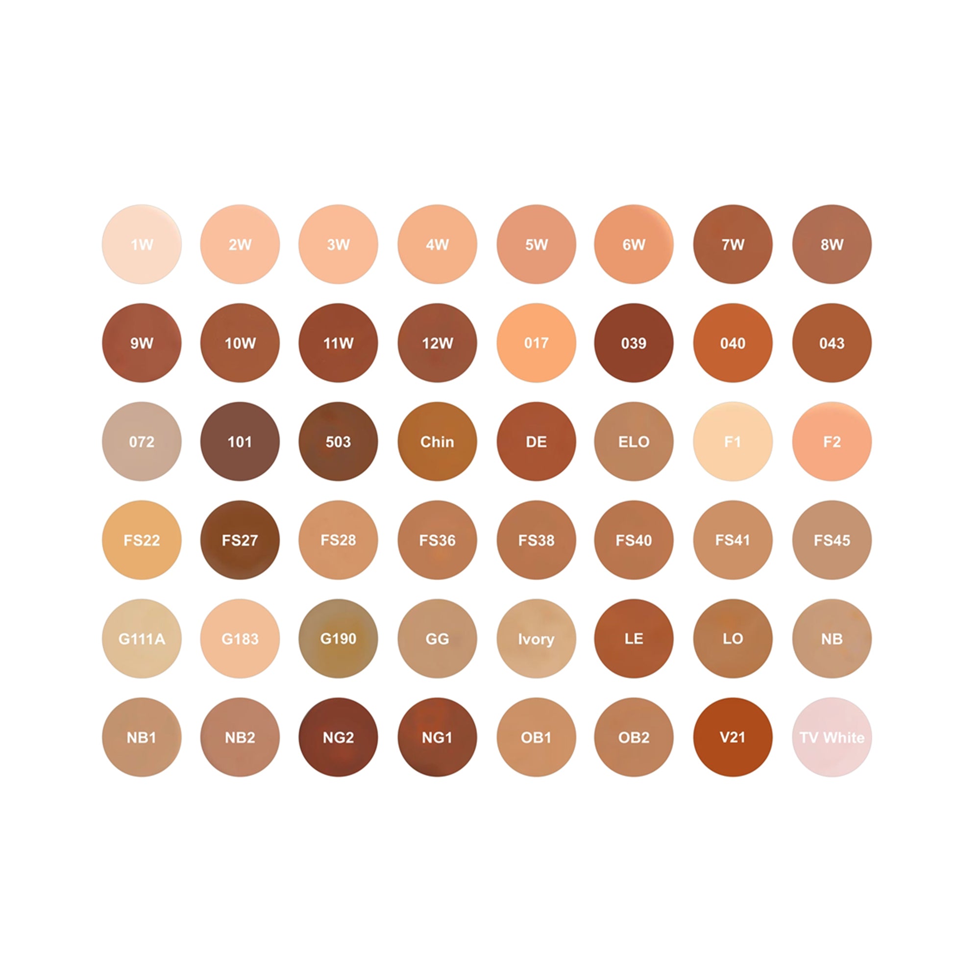 Supracolor Foundation