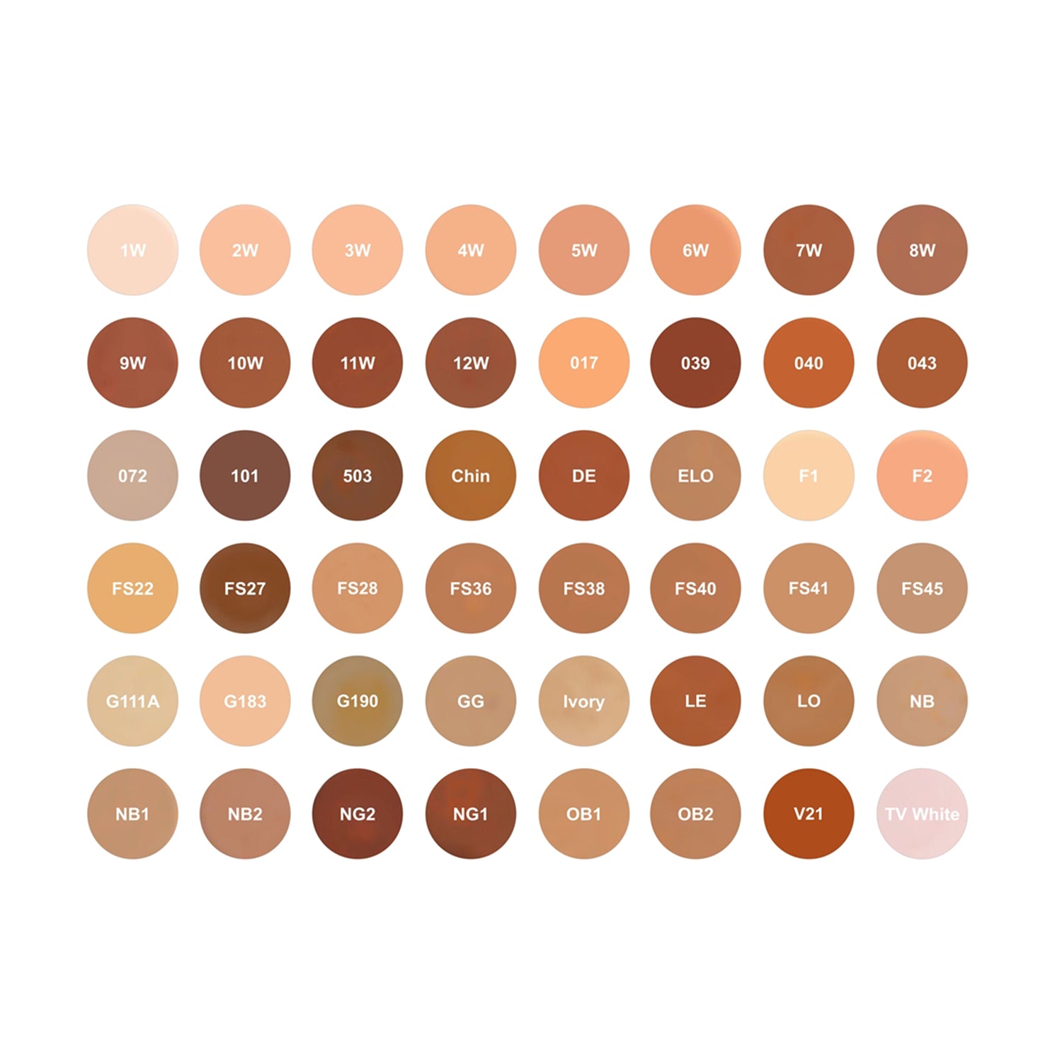 Supracolor Foundation