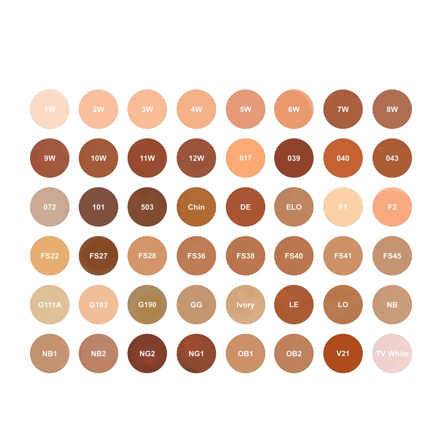 Supracolor Foundation