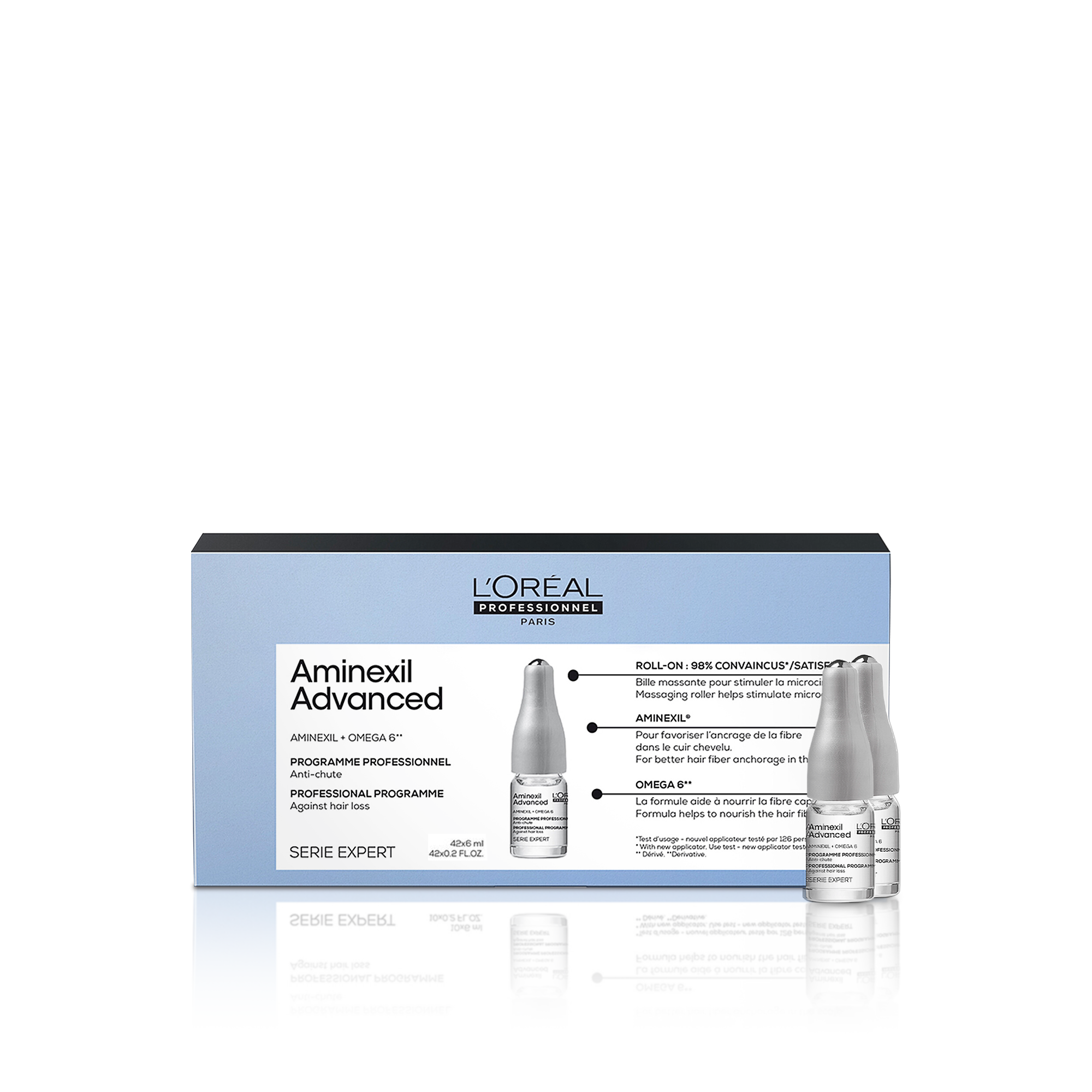 Aminexil Advanced Anti-Hair Loss Activator Programme