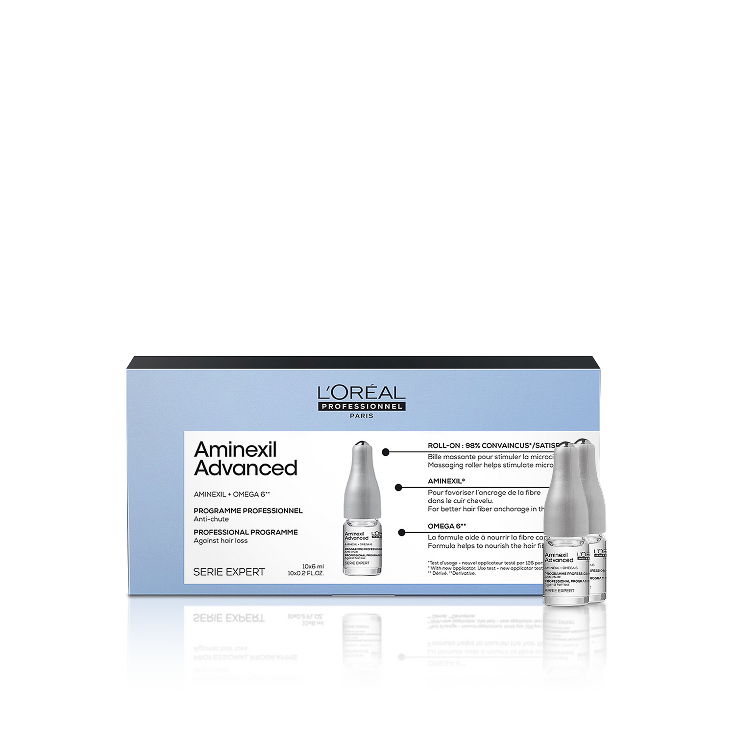 Aminexil Advanced Anti-Hair Loss Activator Programme
