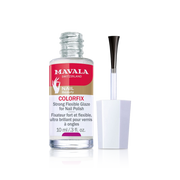 Colorfix Ultra-Shiny, Strong And Flexible Top Coat