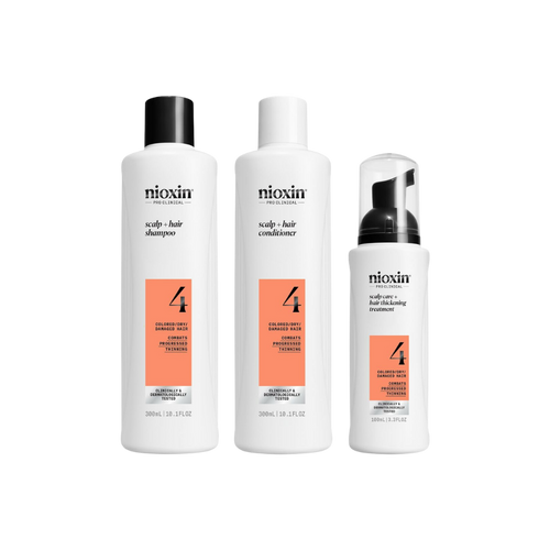 Loyalty Kit for Coloured Hair with Progressed Thinning