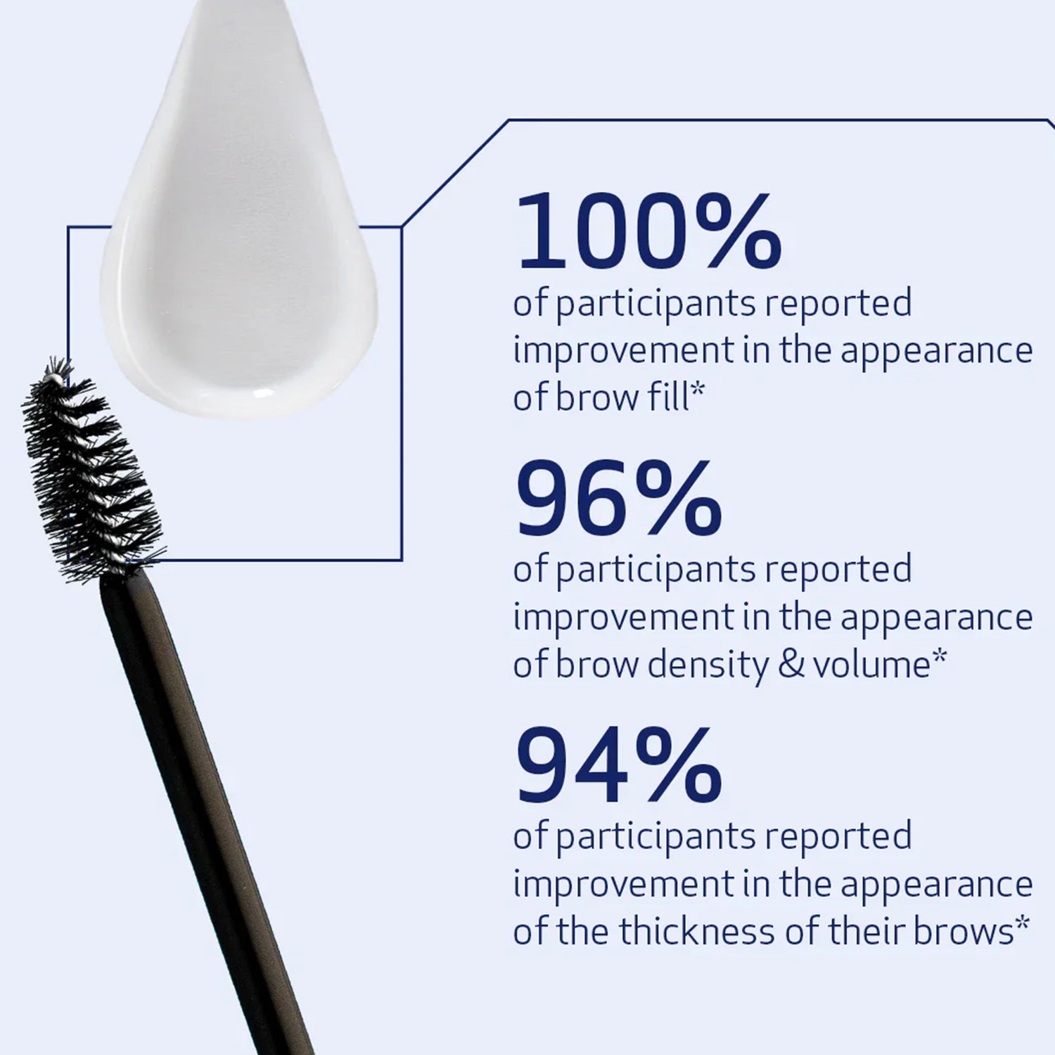 Nu-Cil Eyebrow Enhancing