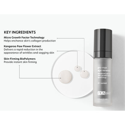 سيروم برو-ماكس مجدد للبشرة