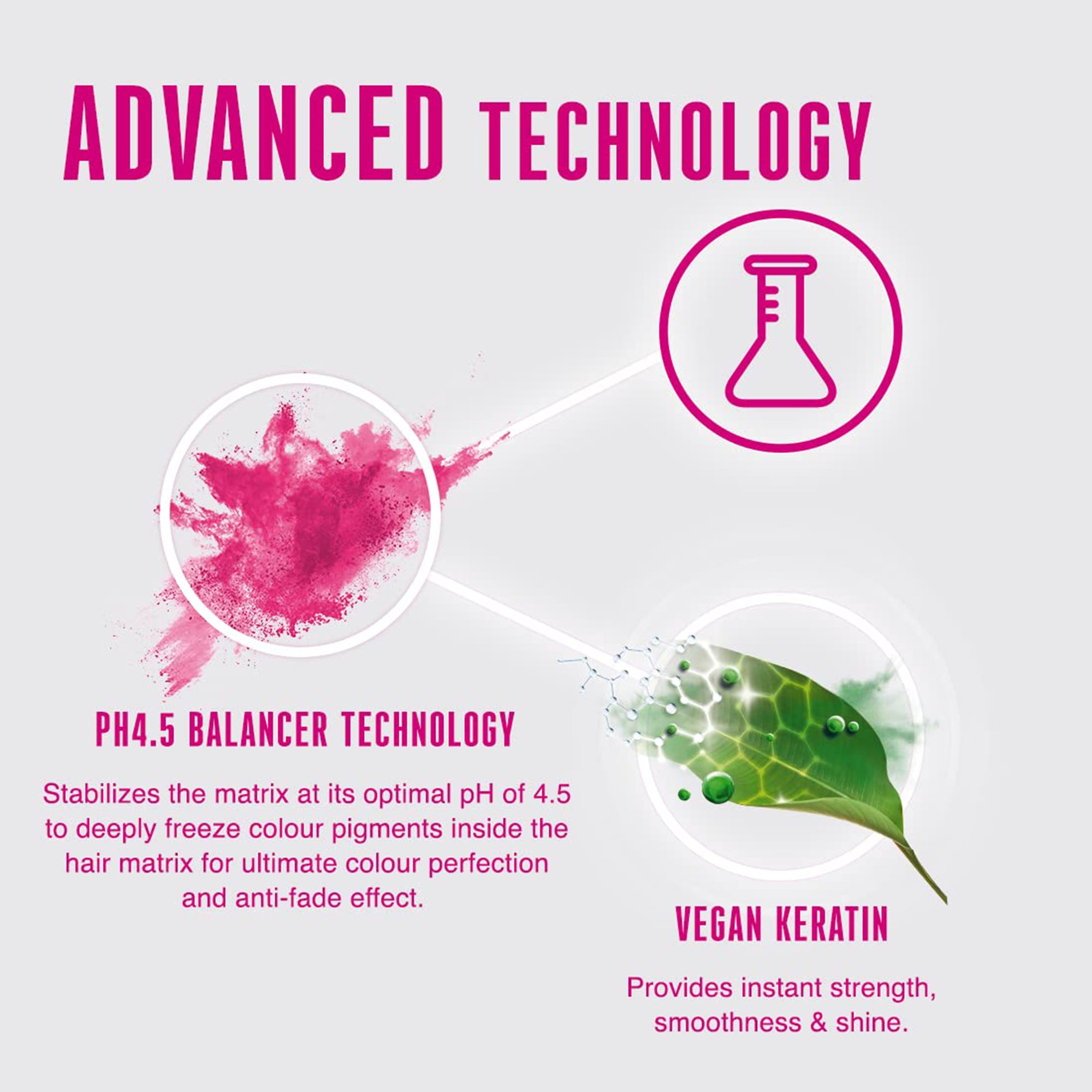علاج بي سي بونيكيور كولور فريز