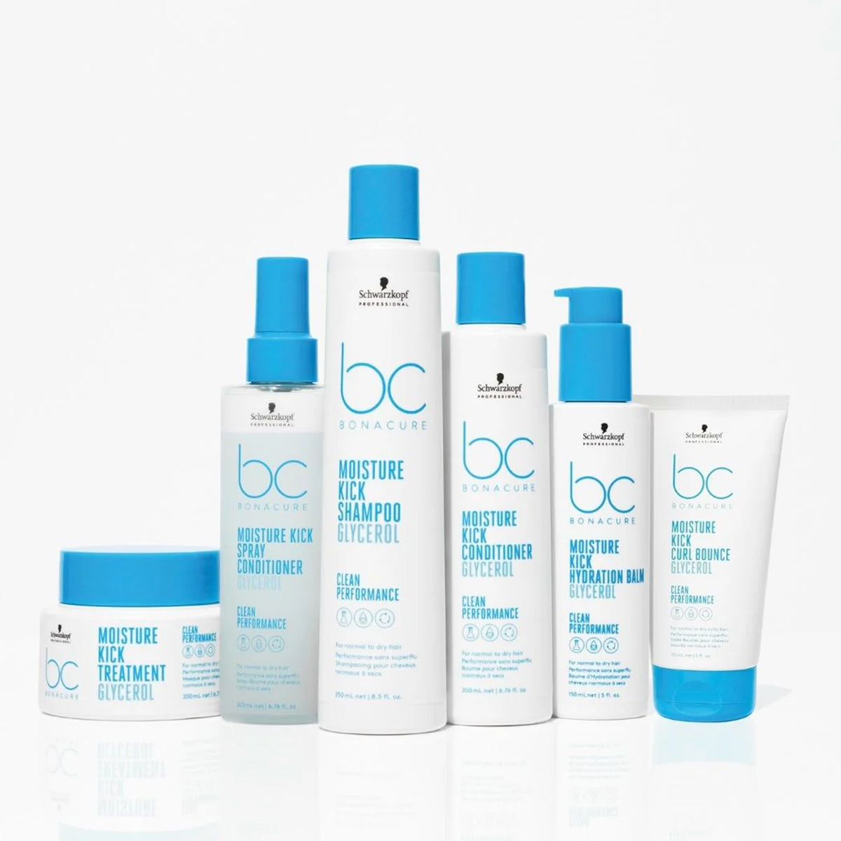 BC Bonacure Moisture Kick Treatment