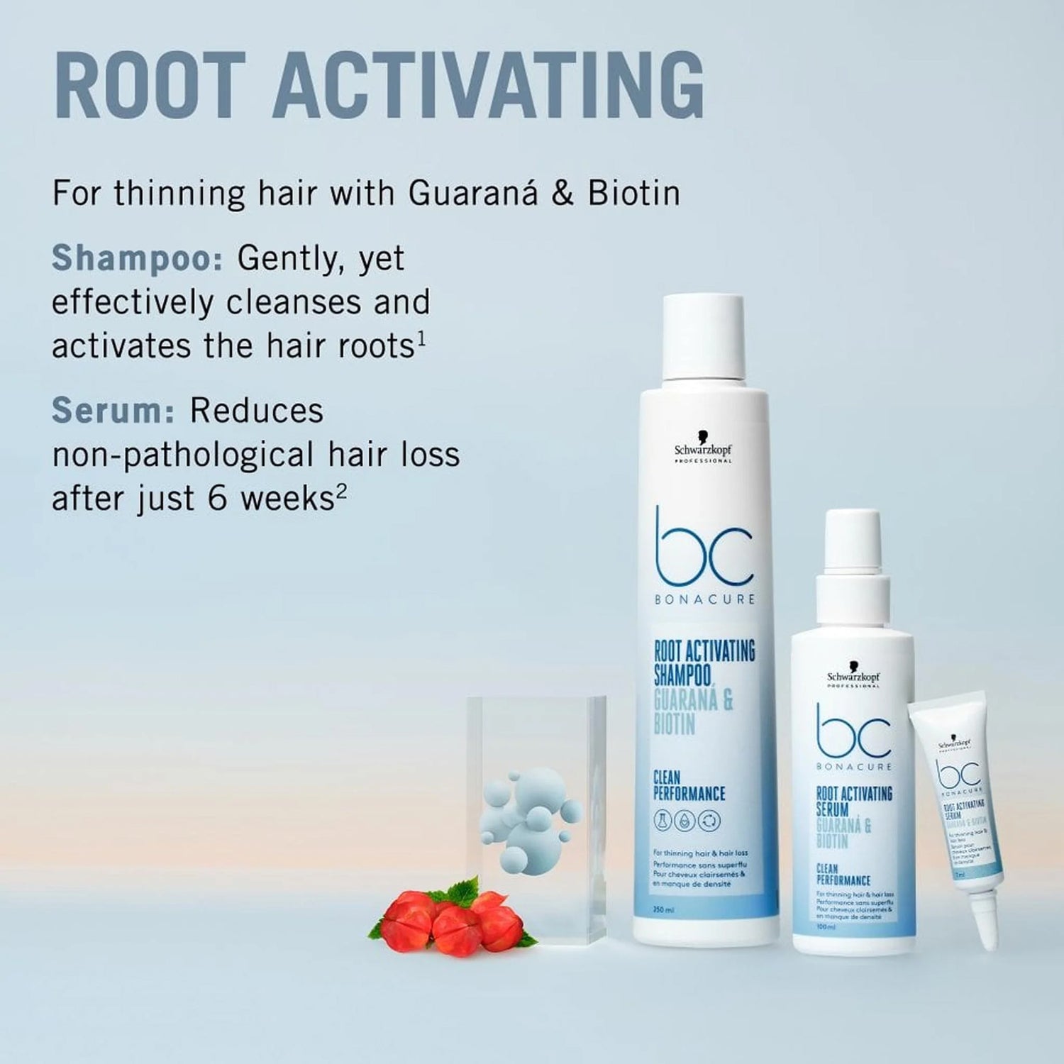 BC Bonacure Root Activating Serum