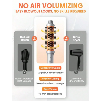 Curl Thermal Blowout Brush